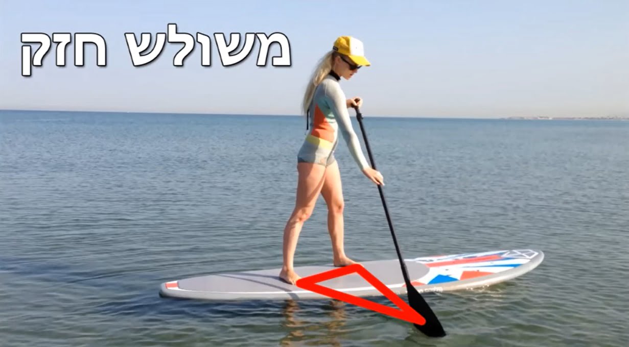 סוגי סיבובים עם סאפ